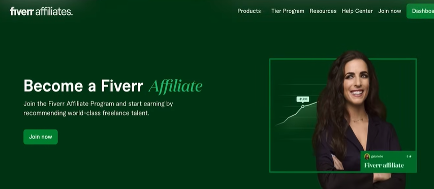 Fiverr Affiliate, bani online,